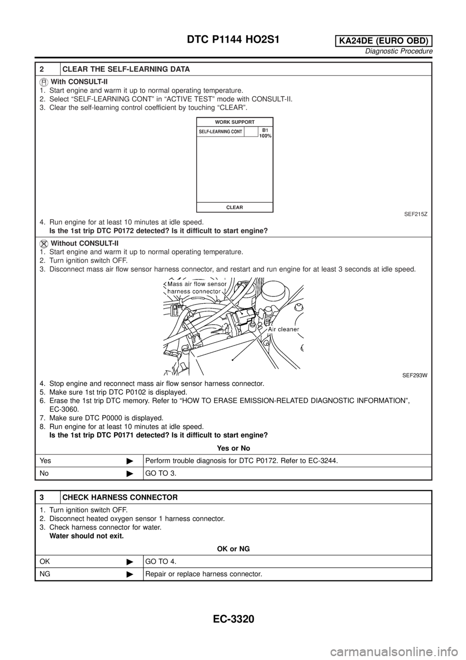 NISSAN PICK-UP 2001  Repair Manual 2 CLEAR THE SELF-LEARNING DATA
With CONSULT-II
1. Start engine and warm it up to normal operating temperature.
2. Select ªSELF-LEARNING CONTº in ªACTIVE TESTº mode with CONSULT-II.
3. Clear the se