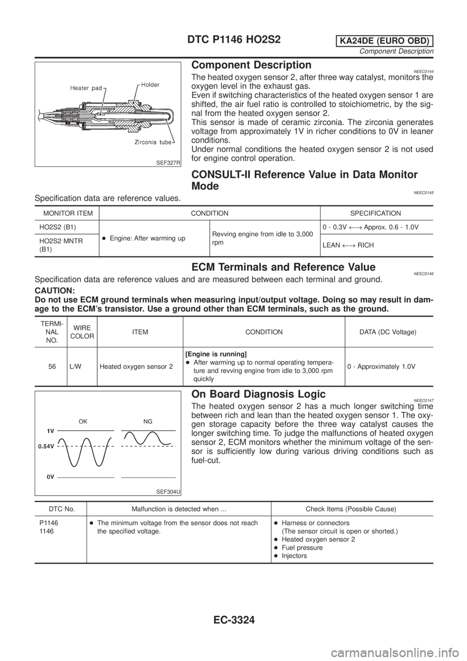 NISSAN PICK-UP 2001  Repair Manual SEF327R
Component DescriptionNEEC0144The heated oxygen sensor 2, after three way catalyst, monitors the
oxygen level in the exhaust gas.
Even if switching characteristics of the heated oxygen sensor 1