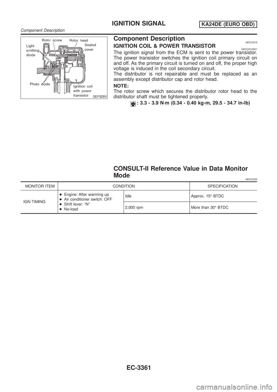 NISSAN PICK-UP 2001  Repair Manual SEF928V
Component DescriptionNEEC0319IGNITION COIL & POWER TRANSISTORNEEC0319S01The ignition signal from the ECM is sent to the power transistor.
The power transistor switches the ignition coil primar