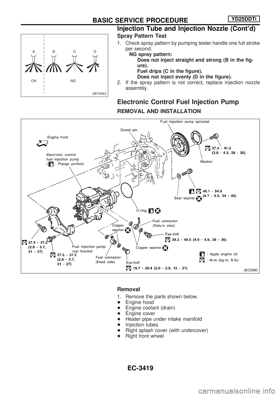 NISSAN PICK-UP 2001  Repair Manual Spray Pattern Test
1. Check spray pattern by pumping tester handle one full stroke
per second.
NG spray pattern:
Does not inject straight and strong (B in the fig-
ure).
Fuel drips (C in the figure).
