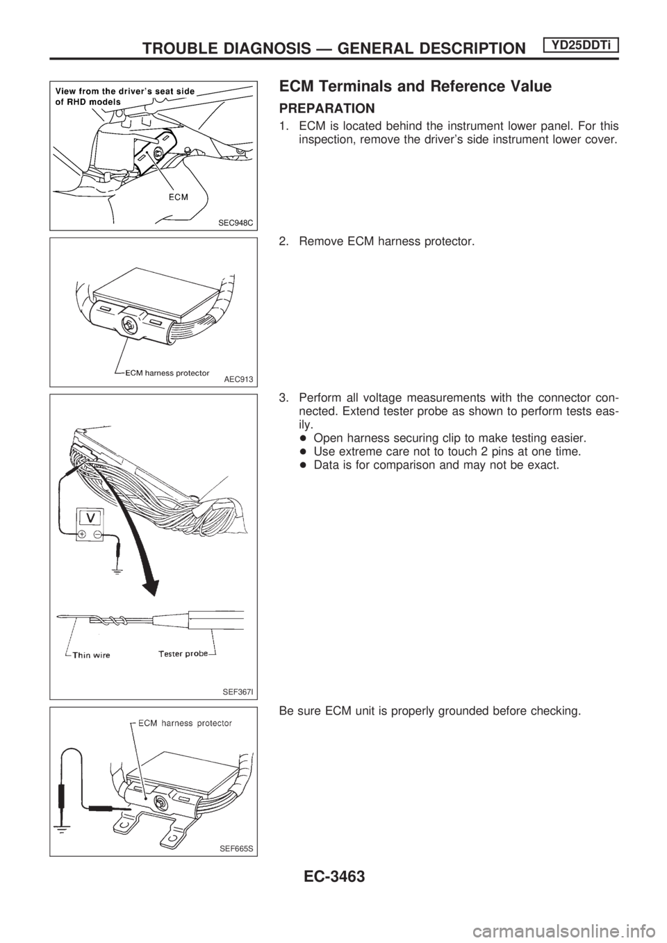 NISSAN PICK-UP 2001  Repair Manual ECM Terminals and Reference Value
PREPARATION
1. ECM is located behind the instrument lower panel. For this
inspection, remove the drivers side instrument lower cover.
2. Remove ECM harness protector