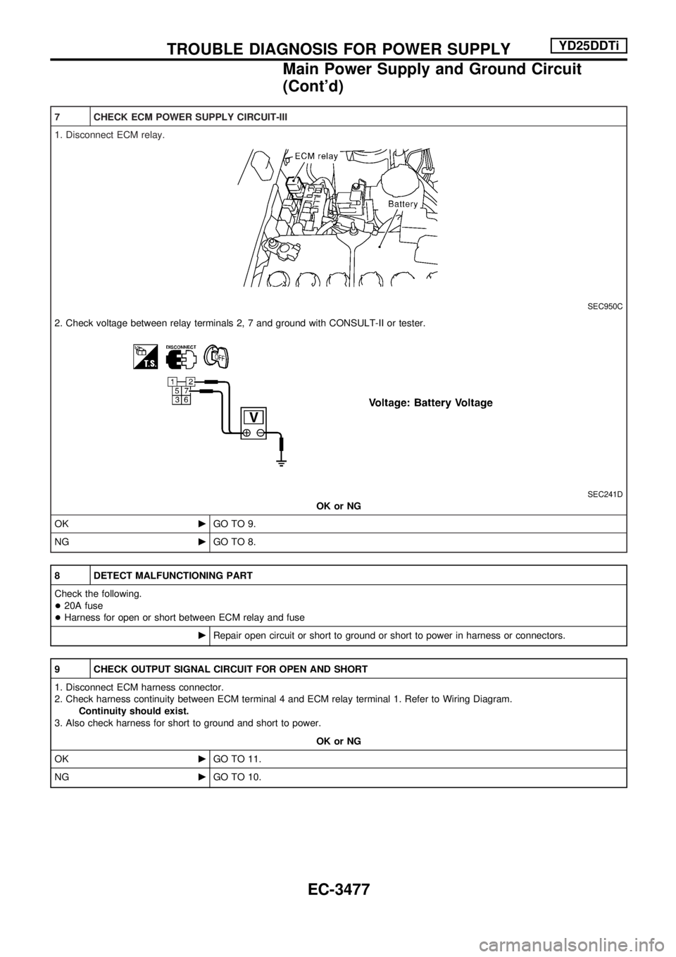 NISSAN PICK-UP 2001  Repair Manual 7 CHECK ECM POWER SUPPLY CIRCUIT-III
1. Disconnect ECM relay.
SEC950C
2. Check voltage between relay terminals 2, 7 and ground with CONSULT-II or tester.
SEC241D
OK or NG
OKcGO TO 9.
NGcGO TO 8.
8 DET