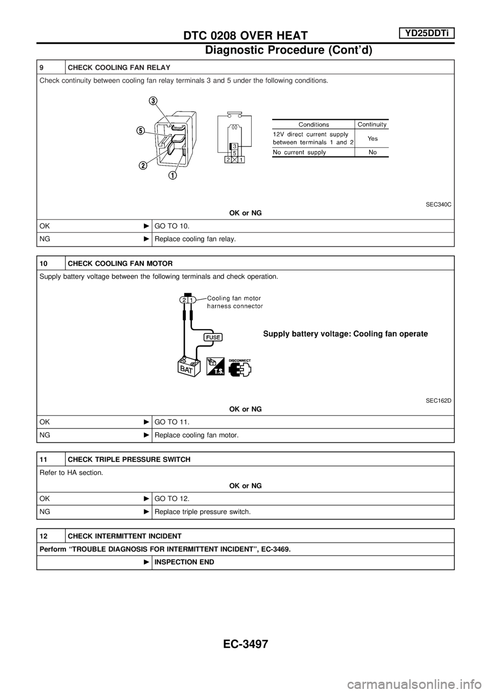 NISSAN PICK-UP 2001  Repair Manual 9 CHECK COOLING FAN RELAY
Check continuity between cooling fan relay terminals 3 and 5 under the following conditions.
SEC340C
OK or NG
OKcGO TO 10.
NGcReplace cooling fan relay.
10 CHECK COOLING FAN 