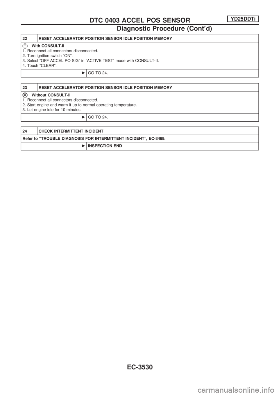 NISSAN PICK-UP 2001  Repair Manual 22 RESET ACCELERATOR POSITION SENSOR IDLE POSITION MEMORY
With CONSULT-II
1. Reconnect all connectors disconnected.
2. Turn ignition switch ªONº.
3. Select ªOFF ACCEL PO SIGº in ªACTIVE TESTº mo