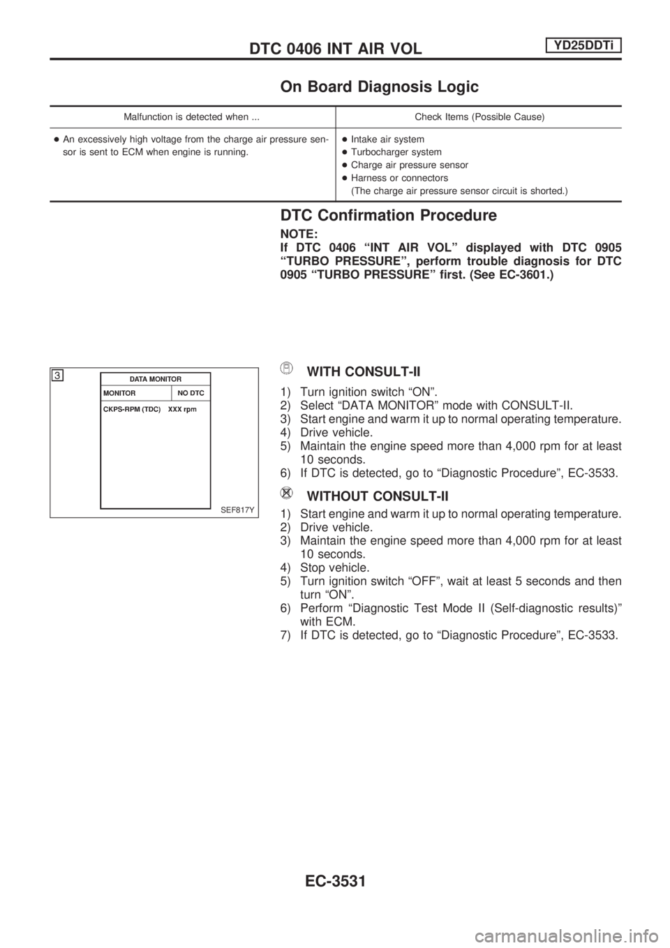 NISSAN PICK-UP 2001  Repair Manual On Board Diagnosis Logic
Malfunction is detected when ... Check Items (Possible Cause)
+An excessively high voltage from the charge air pressure sen-
sor is sent to ECM when engine is running.+Intake 