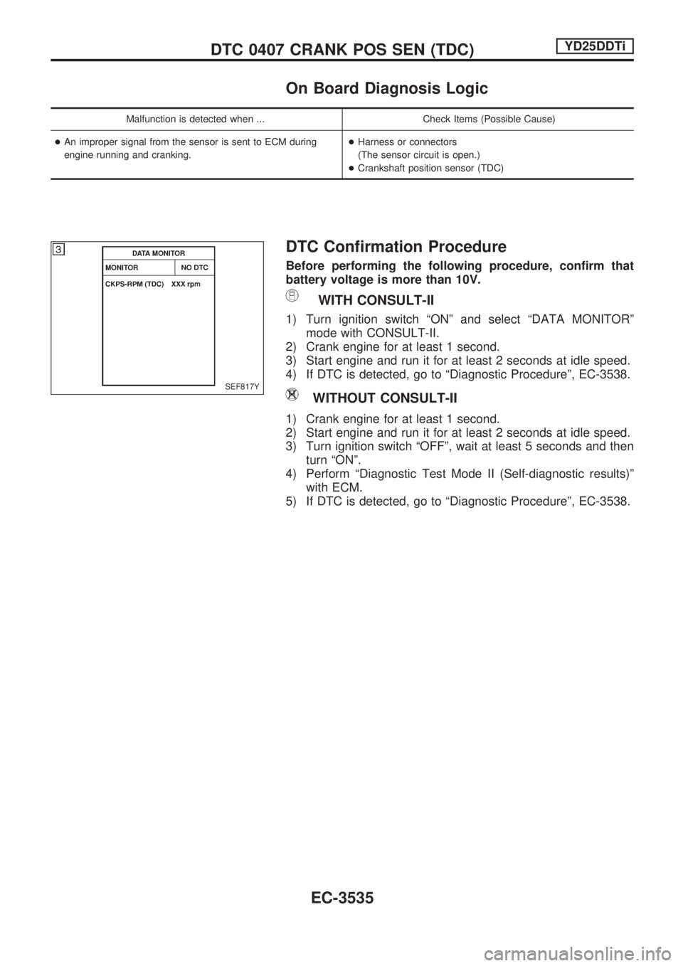 NISSAN PICK-UP 2001  Repair Manual On Board Diagnosis Logic
Malfunction is detected when ... Check Items (Possible Cause)
+An improper signal from the sensor is sent to ECM during
engine running and cranking.+Harness or connectors
(The