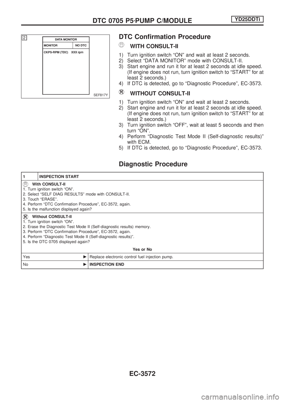 NISSAN PICK-UP 2001  Repair Manual DTC Confirmation Procedure
WITH CONSULT-II
1) Turn ignition switch ªONº and wait at least 2 seconds.
2) Select ªDATA MONITORº mode with CONSULT-II.
3) Start engine and run it for at least 2 second