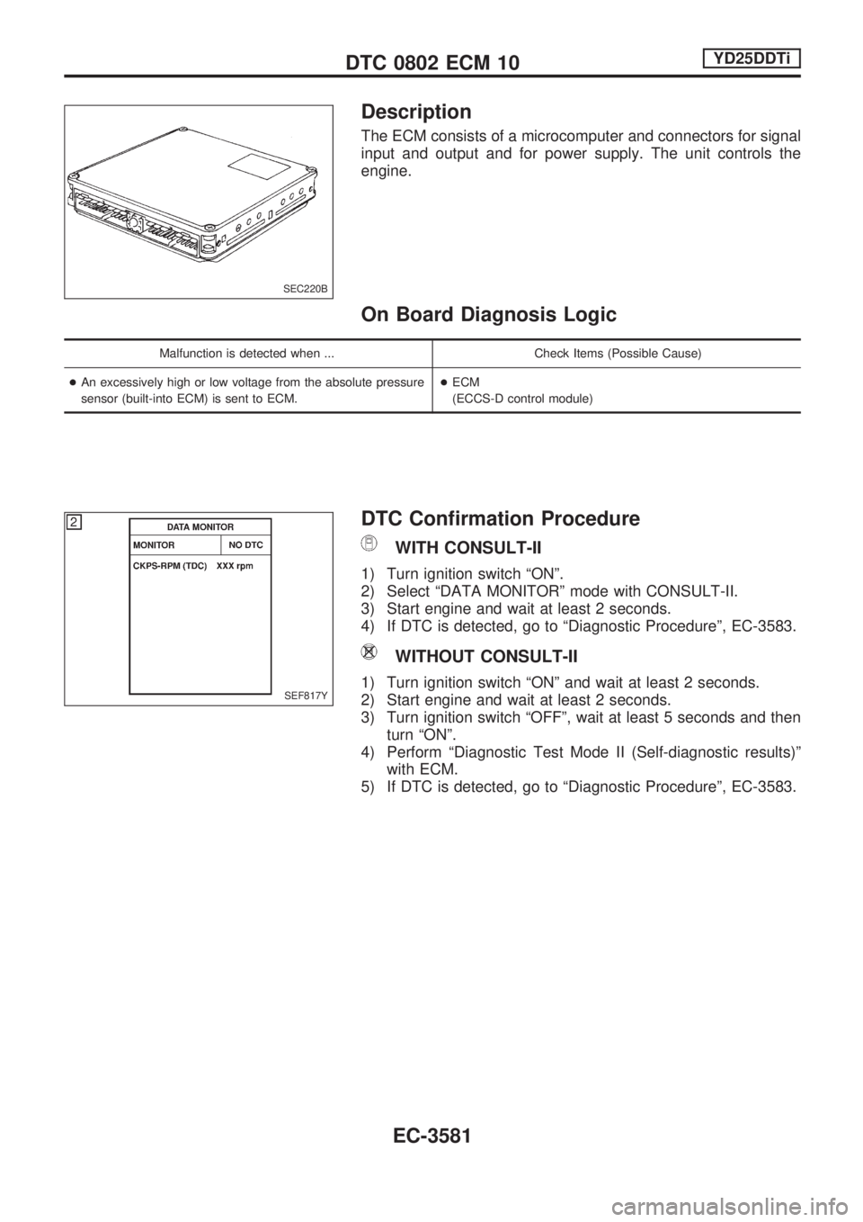 NISSAN PICK-UP 2001  Repair Manual Description
The ECM consists of a microcomputer and connectors for signal
input and output and for power supply. The unit controls the
engine.
On Board Diagnosis Logic
Malfunction is detected when ...