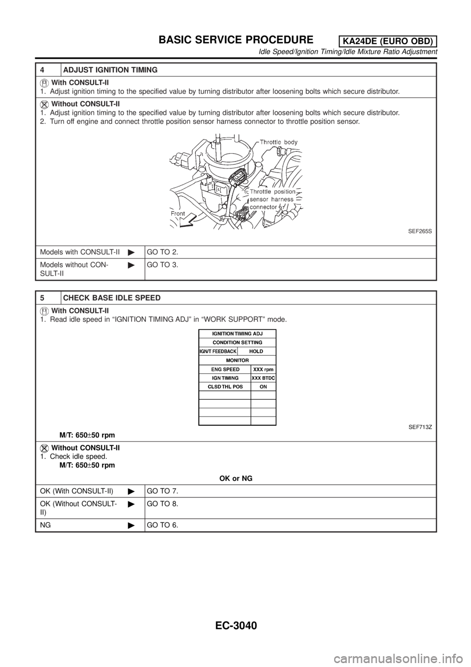 NISSAN PICK-UP 2001  Repair Manual 4 ADJUST IGNITION TIMING
With CONSULT-II
1. Adjust ignition timing to the specified value by turning distributor after loosening bolts which secure distributor.
Without CONSULT-II
1. Adjust ignition t