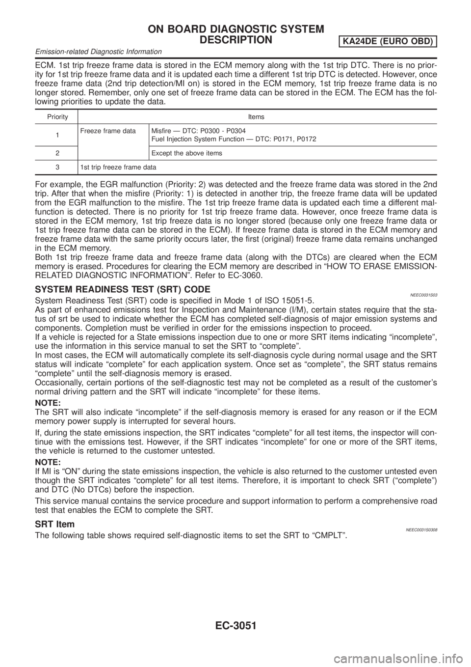 NISSAN PICK-UP 2001  Repair Manual ECM. 1st trip freeze frame data is stored in the ECM memory along with the 1st trip DTC. There is no prior-
ity for 1st trip freeze frame data and it is updated each time a different 1st trip DTC is d