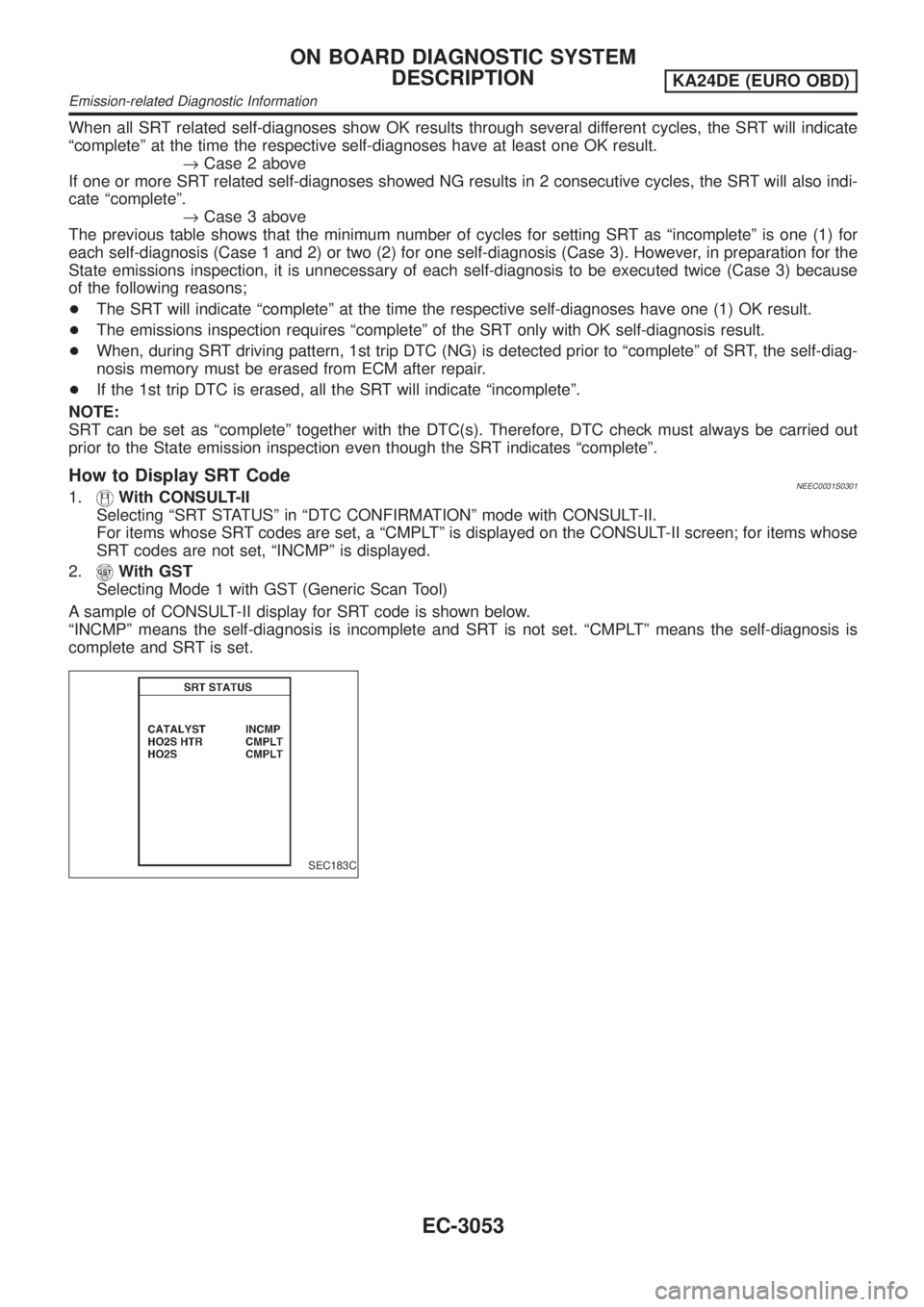 NISSAN PICK-UP 2001  Repair Manual When all SRT related self-diagnoses show OK results through several different cycles, the SRT will indicate
ªcompleteº at the time the respective self-diagnoses have at least one OK result.
®Case 2