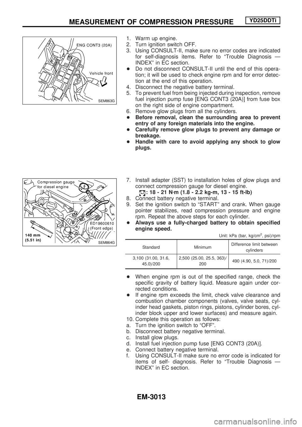 NISSAN PICK-UP 2001  Repair Manual 1. Warm up engine.
2. Turn ignition switch OFF.
3. Using CONSULT-II, make sure no error codes are indicated
for self-diagnosis items. Refer to ªTrouble Diagnosis Ð
INDEXº in EC section.
+Do not dis