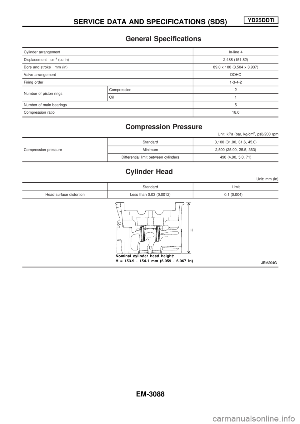 NISSAN PICK-UP 2001  Repair Manual General Specifications
Cylinder arrangementIn-line 4
Displacement cm
3(cu in) 2,488 (151.82)
Bore and stroke mm (in) 89.0 x 100 (3.504 x 3.937)
Valve arrangement DOHC
Firing order 1-3-4-2
Number of pi