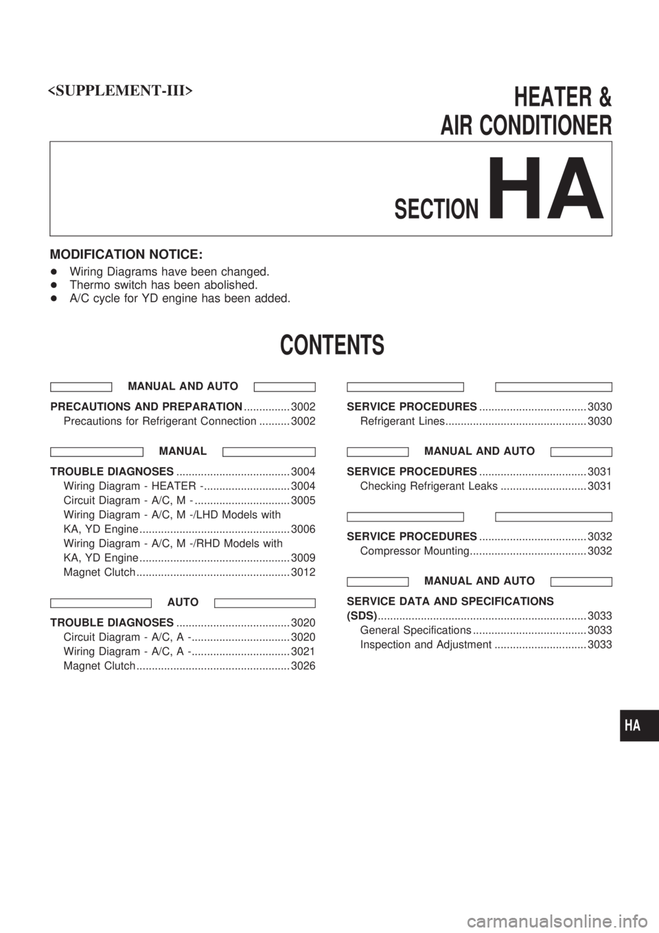 NISSAN PICK-UP 2001  Repair Manual HEATER &
AIR CONDITIONER
SECTION
HA
MODIFICATION NOTICE:
+Wiring Diagrams have been changed.
+Thermo switch has been abolished.
+A/C cycle for YD engine has been added.
CONTENTS
MANUAL AND AUTO
PRECAU