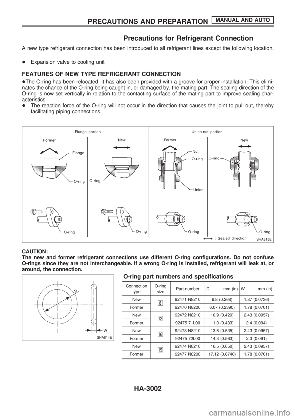 NISSAN PICK-UP 2001 Repair Manual Precautions for Refrigerant Connection
A new type refrigerant connection has been introduced to all refrigerant lines except the following location.
+Expansion valve to cooling unit
FEATURES OF NEW TY NISSAN PICK-UP 2001 Repair Manual Precautions for Refrigerant Connection
A new type refrigerant connection has been introduced to all refrigerant lines except the following location.
+Expansion valve to cooling unit
FEATURES OF NEW TY
