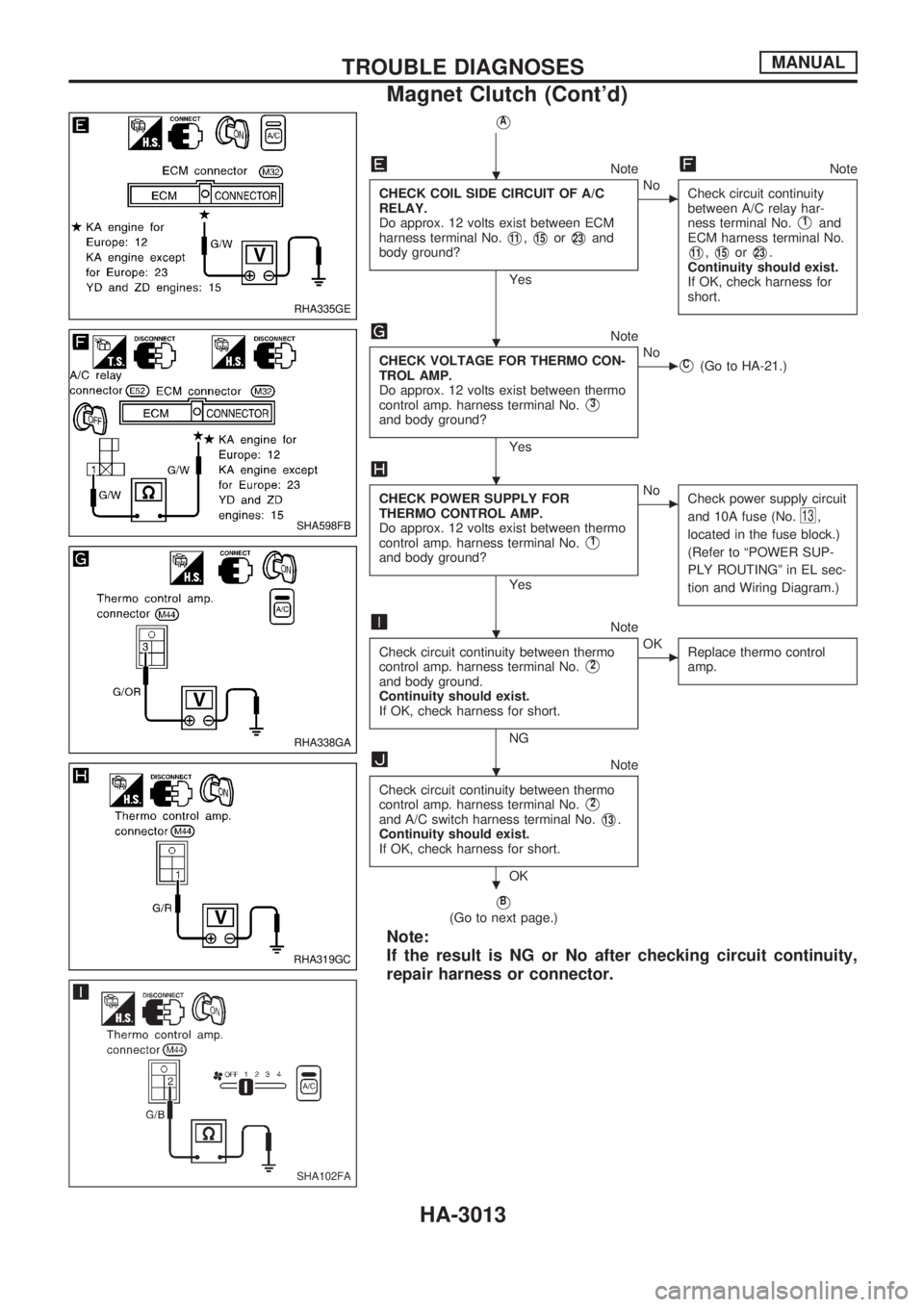 NISSAN PICK-UP 2001  Repair Manual VA
NoteNote
CHECK COIL SIDE CIRCUIT OF A/C
RELAY.
Do approx. 12 volts exist between ECM
harness terminal No.
V11,V15orV23and
body ground?
Yes
cNo
Check circuit continuity
between A/C relay har-
ness t