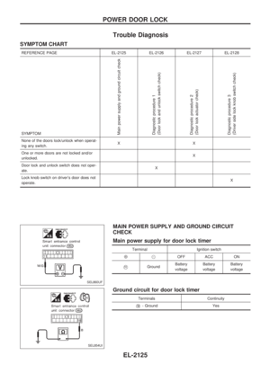 Page 204