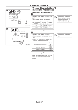 Page 206