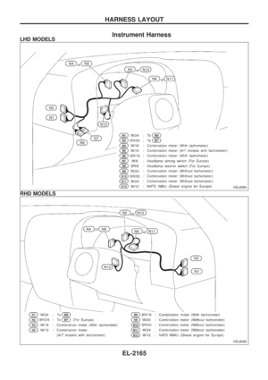 Page 244