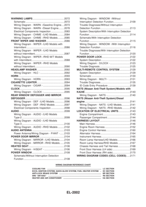 Page 253
