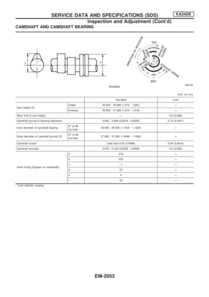 Page 481