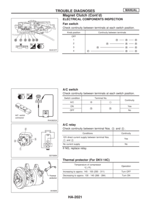 Page 521