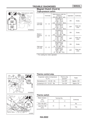 Page 522