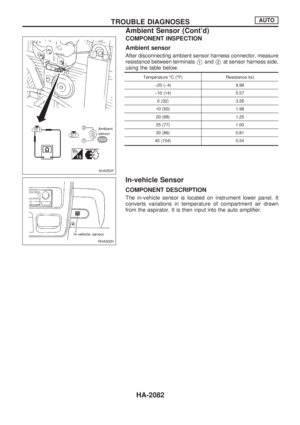 Page 582
