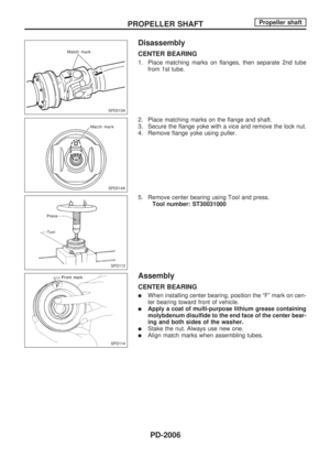 Page 612