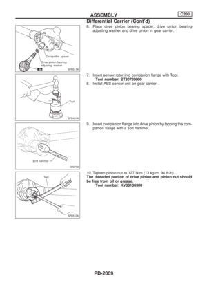 Page 615