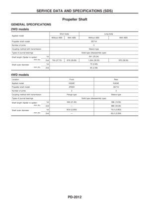 Page 618