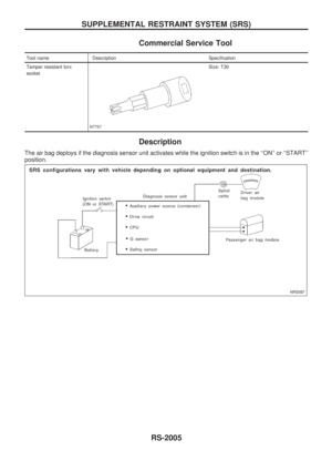 Page 627