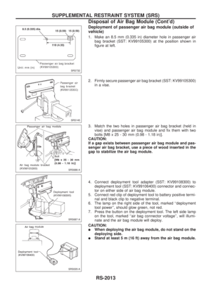 Page 635