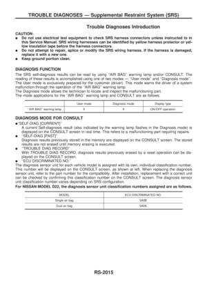 Page 637