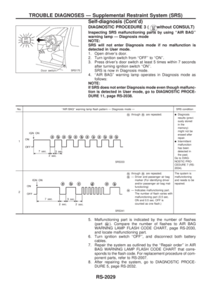 Page 651