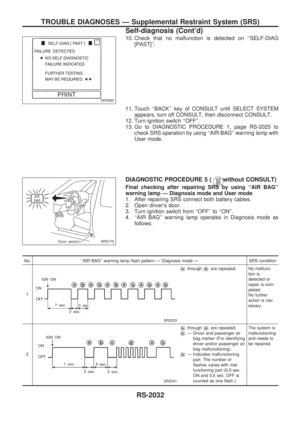 Page 654