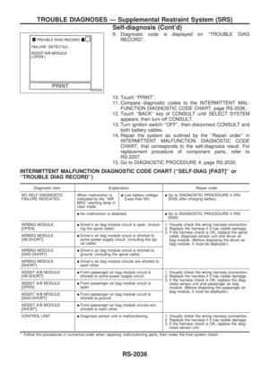 Page 658