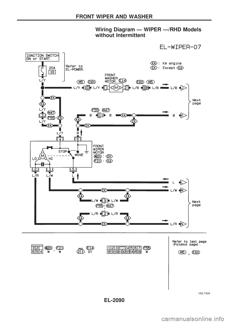 NISSAN PICK-UP 1999  Repair Manual Wiring Diagram Ð WIPER Ð/RHD Models
without Intermittent
HEL743A
FRONT WIPER AND WASHER
EL-2090 