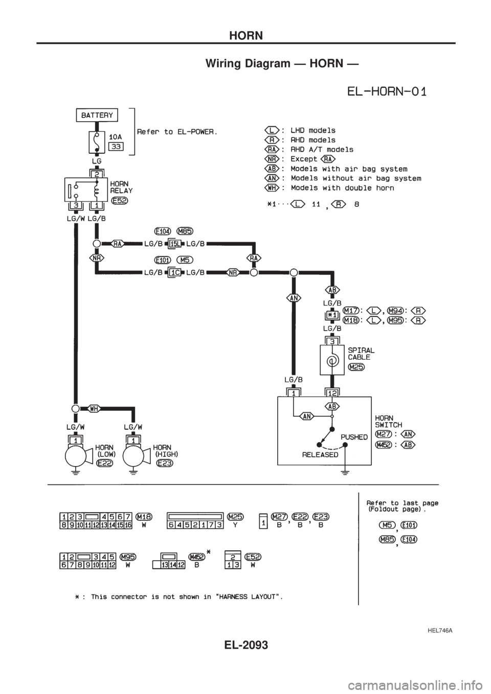 NISSAN PICK-UP 1999  Repair Manual Wiring Diagram Ð HORN Ð
HEL746A
HORN
EL-2093 