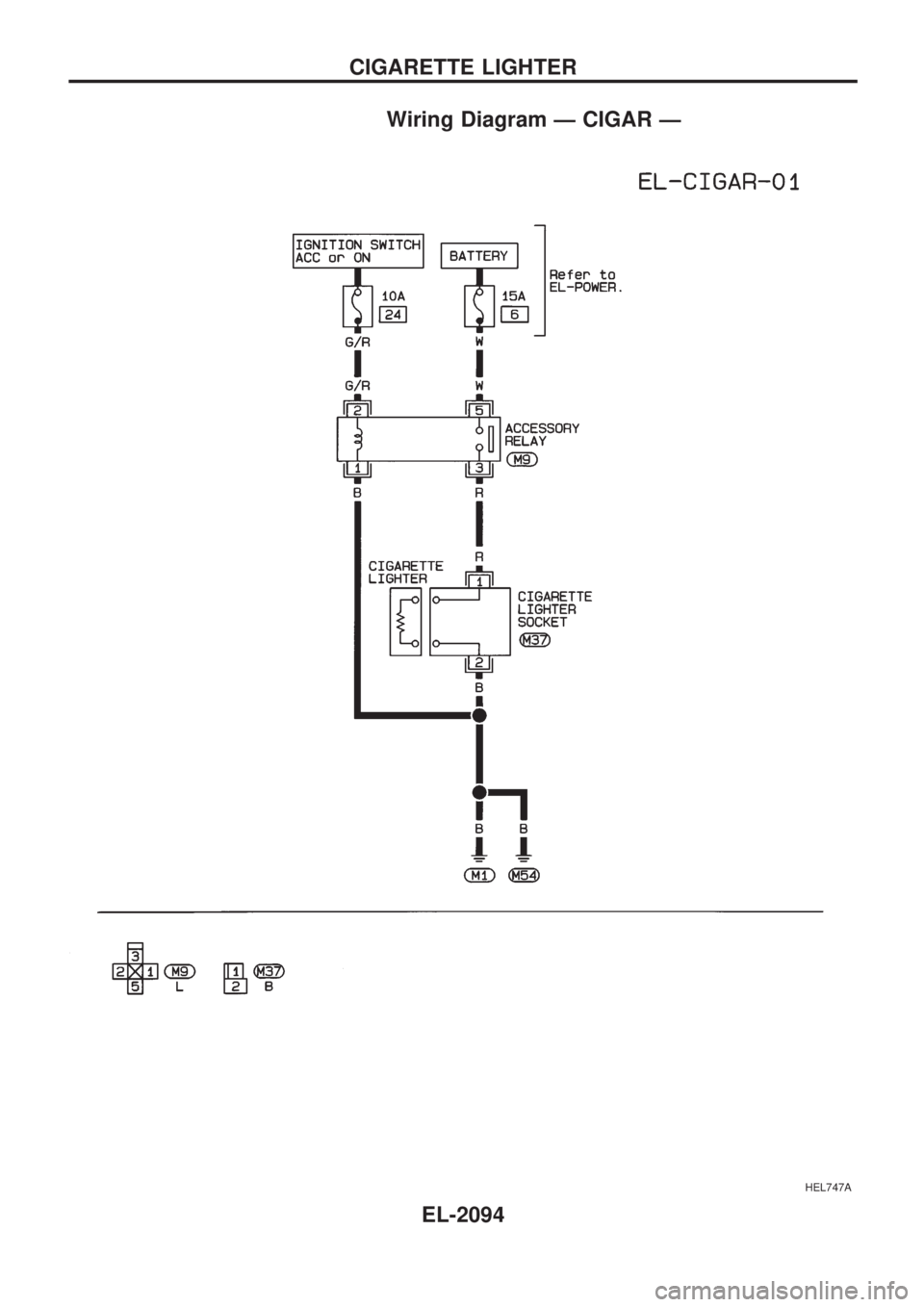 NISSAN PICK-UP 1999  Repair Manual Wiring Diagram Ð CIGAR Ð
HEL747A
CIGARETTE LIGHTER
EL-2094 