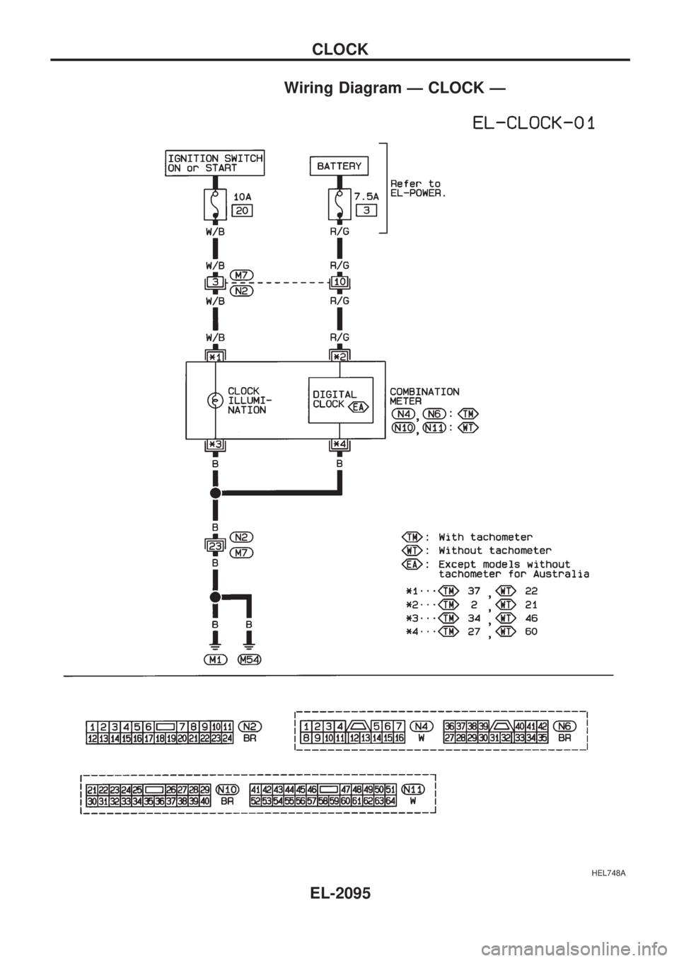 NISSAN PICK-UP 1999  Repair Manual Wiring Diagram Ð CLOCK Ð
HEL748A
CLOCK
EL-2095 