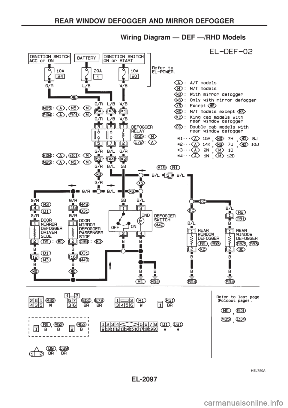 NISSAN PICK-UP 1999  Repair Manual Wiring Diagram Ð DEF Ð/RHD Models
HEL750A
REAR WINDOW DEFOGGER AND MIRROR DEFOGGER
EL-2097 