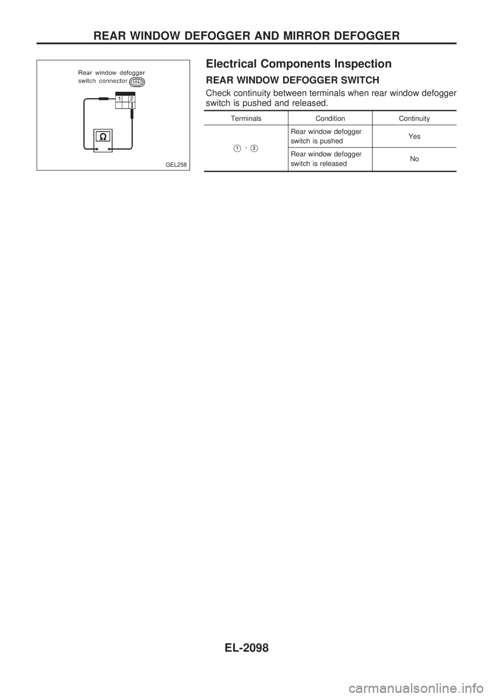 NISSAN PICK-UP 1999  Repair Manual Electrical Components Inspection
REAR WINDOW DEFOGGER SWITCH
Check continuity between terminals when rear window defogger
switch is pushed and released.
Terminals Condition Continuity
V1-V2
Rear windo