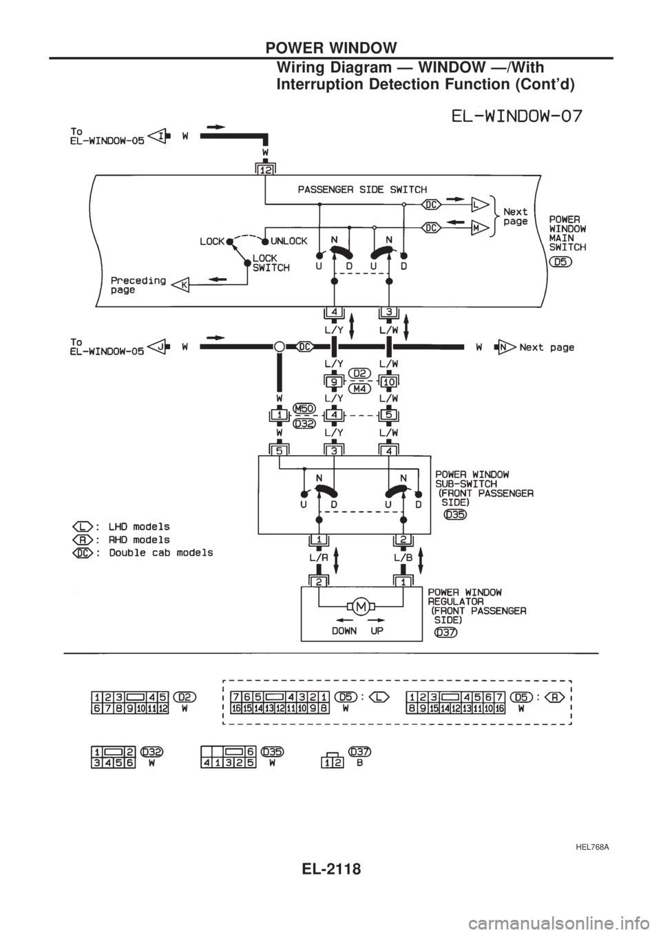 NISSAN PICK-UP 1999  Repair Manual HEL768A
POWER WINDOW
Wiring Diagram Ð WINDOW Ð/With
Interruption Detection Function (Contd)
EL-2118 