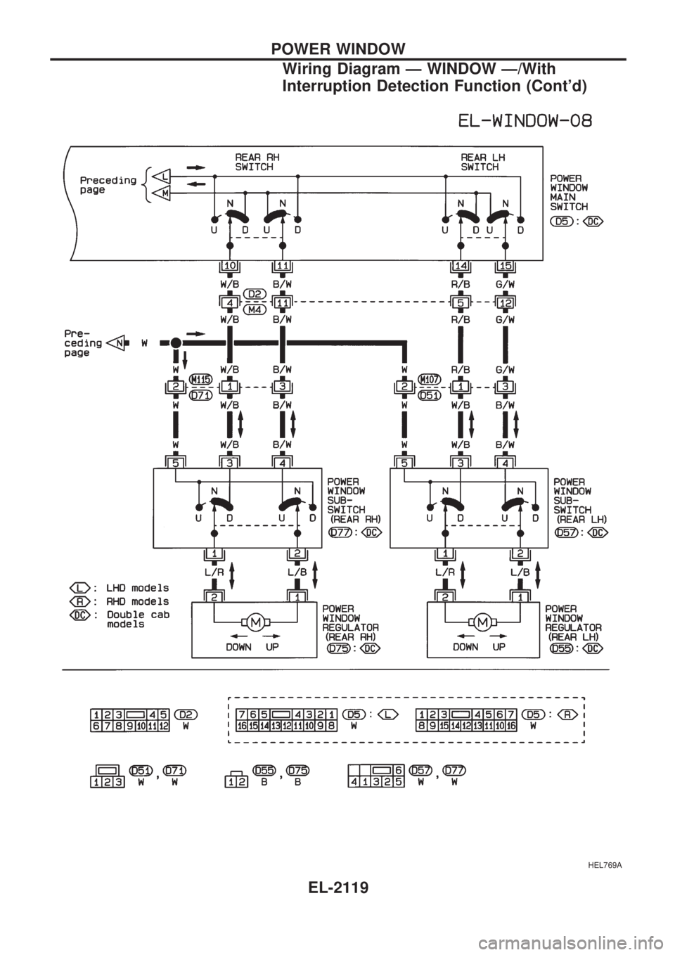 NISSAN PICK-UP 1999  Repair Manual HEL769A
POWER WINDOW
Wiring Diagram Ð WINDOW Ð/With
Interruption Detection Function (Contd)
EL-2119 