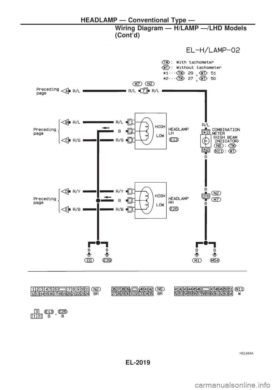 NISSAN PICK-UP 1999  Repair Manual HEL684A
HEADLAMP Ð Conventional Type Ð
Wiring Diagram Ð H/LAMP Ð/LHD Models
(Contd)
EL-2019 