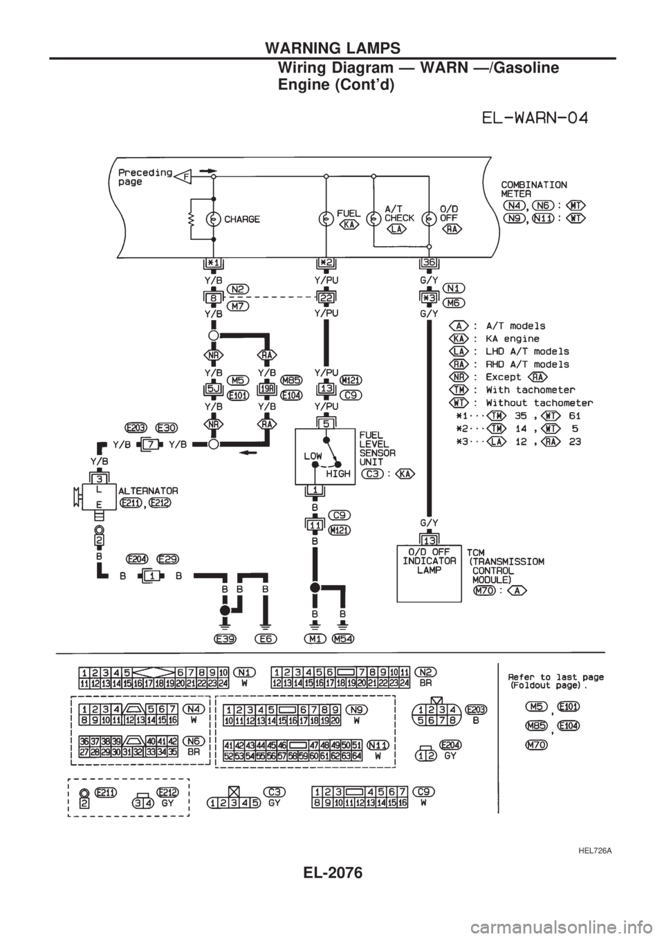 NISSAN PICK-UP 1999  Repair Manual HEL726A
WARNING LAMPS
Wiring Diagram Ð WARN Ð/Gasoline
Engine (Contd)
EL-2076 