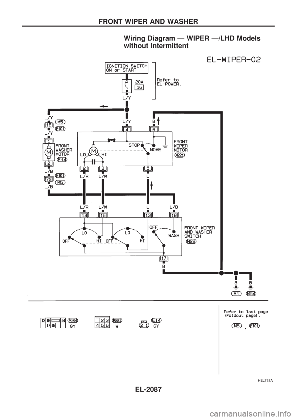 NISSAN PICK-UP 1999  Repair Manual Wiring Diagram Ð WIPER Ð/LHD Models
without Intermittent
HEL738A
FRONT WIPER AND WASHER
EL-2087 