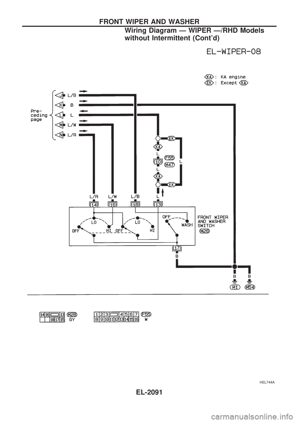 NISSAN PICK-UP 1999  Repair Manual HEL744A
FRONT WIPER AND WASHER
Wiring Diagram Ð WIPER Ð/RHD Models
without Intermittent (Contd)
EL-2091 