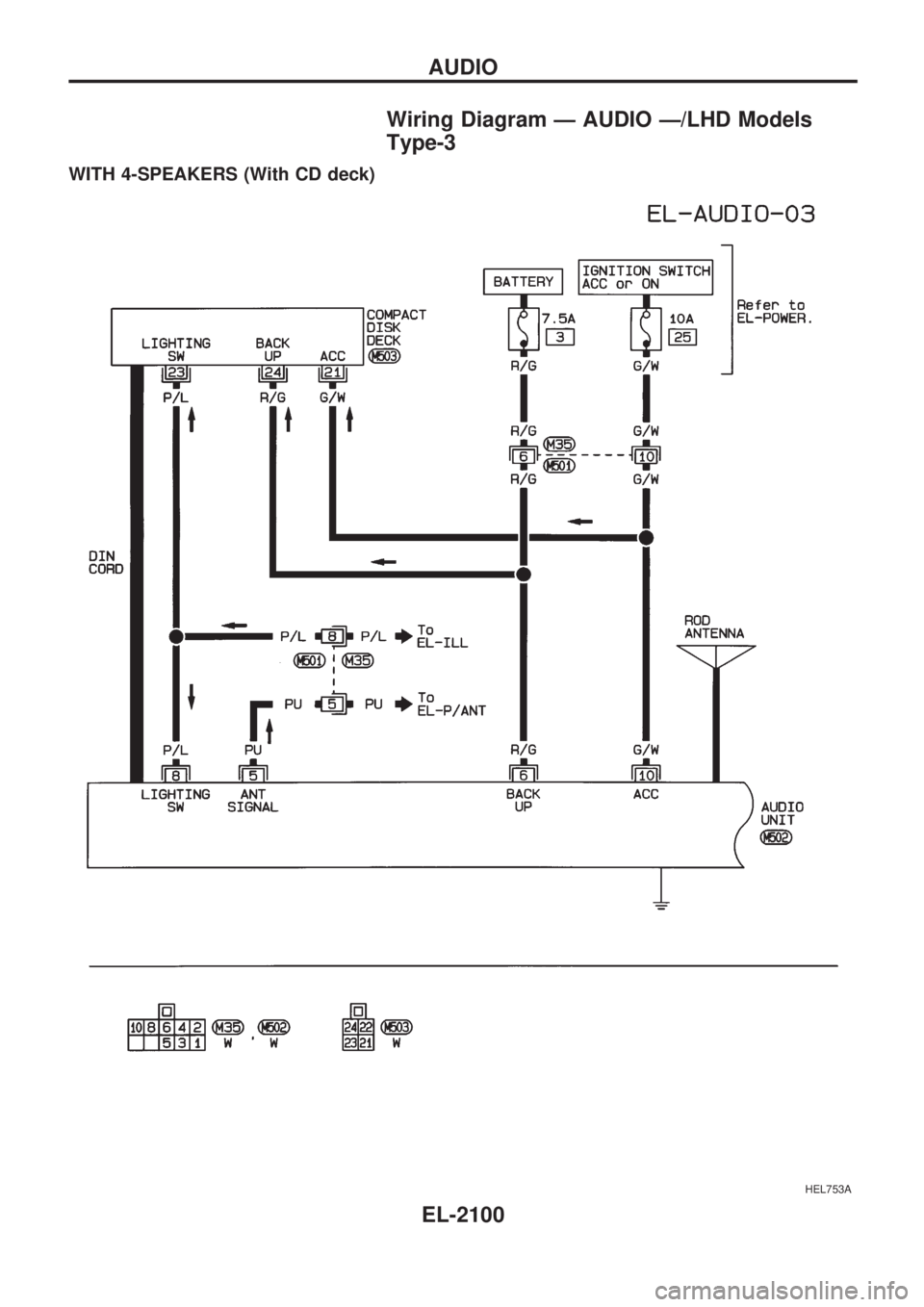 NISSAN PICK-UP 1999  Repair Manual Wiring Diagram Ð AUDIO Ð/LHD Models
Type-3
WITH 4-SPEAKERS (With CD deck)
HEL753A
AUDIO
EL-2100 